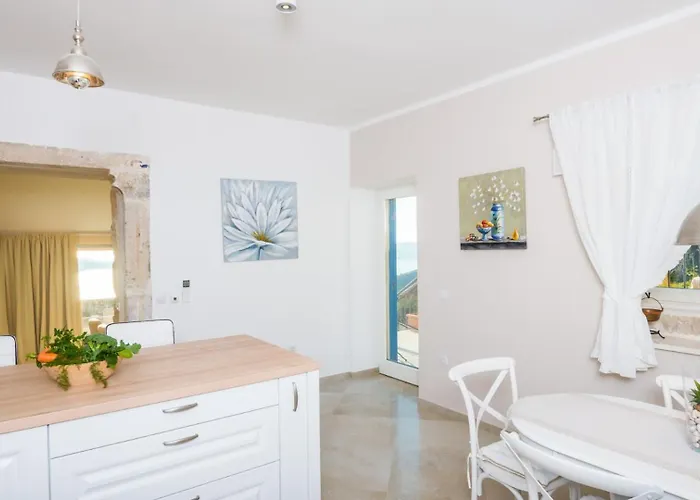 Blue By Guide * Dubrovnik